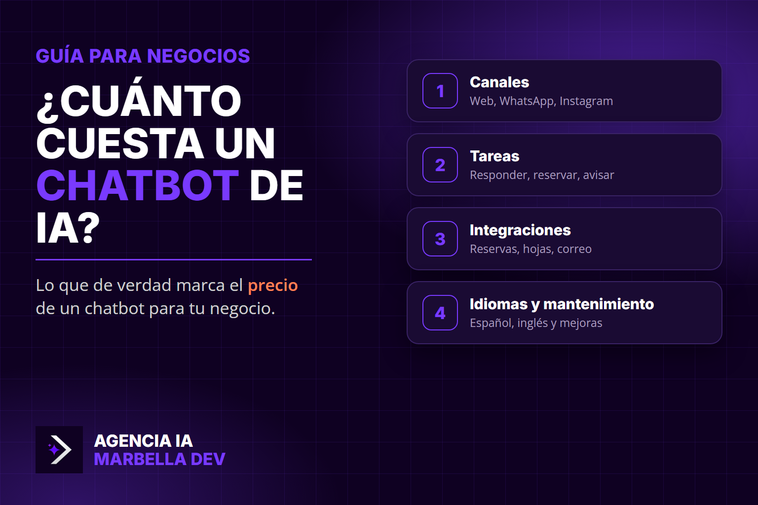 cuanto-cuesta-chatbot-ia-cover Guía: cuánto cuesta un chatbot de IA para un negocio, factores que marcan el precio