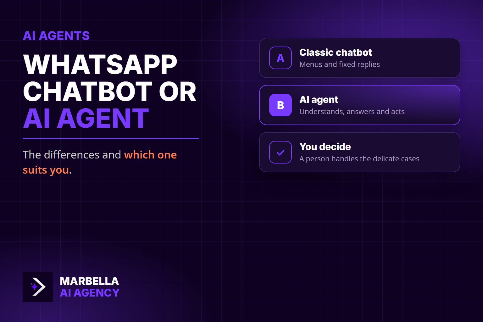 WhatsApp chatbot or AI agent: the differences and which one suits you