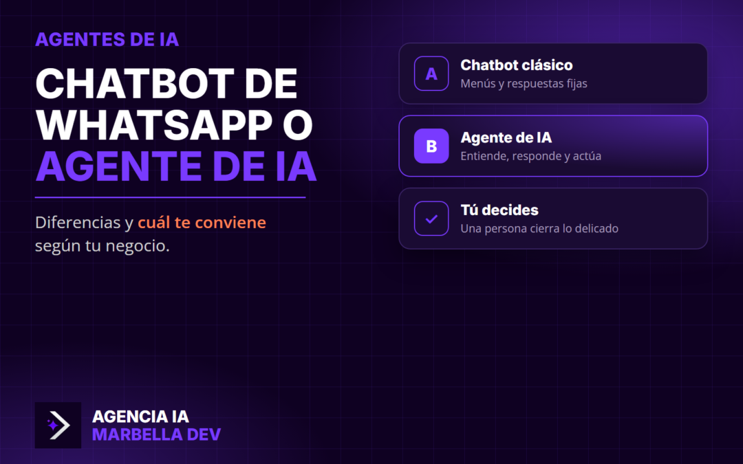 Chatbot de WhatsApp o agente de IA: diferencias y cuál te conviene