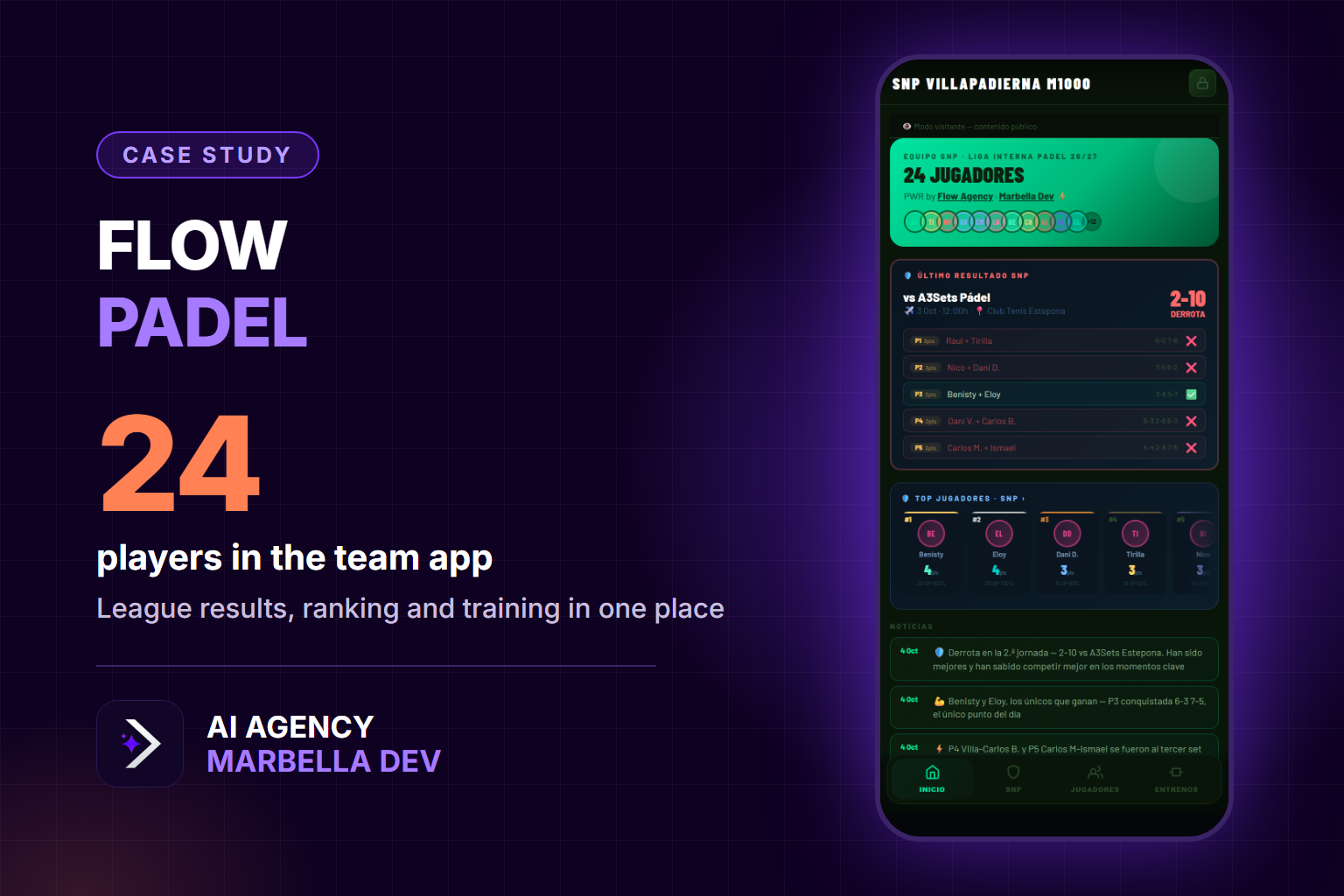 Flow Padel case study cover: 24 players in the team app