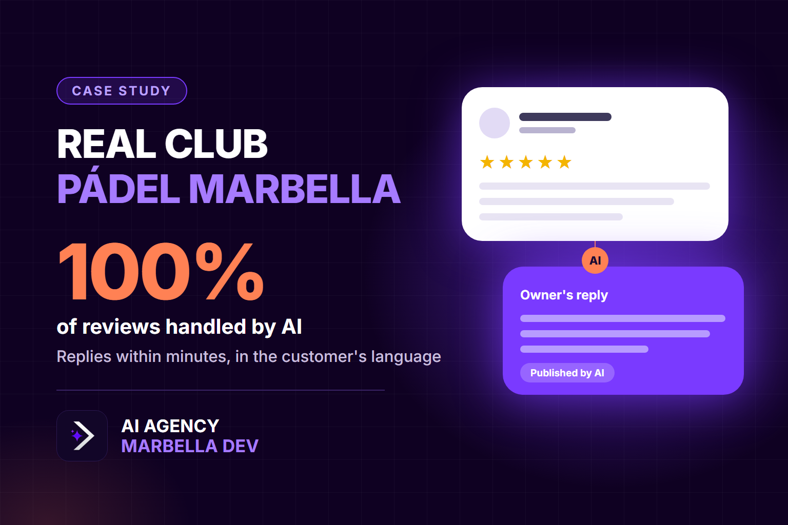 Case study Real Club Pádel Marbella: 100% of Google reviews handled by AI