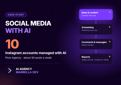 Flow Agency: AI social media management for 10 Instagram accounts