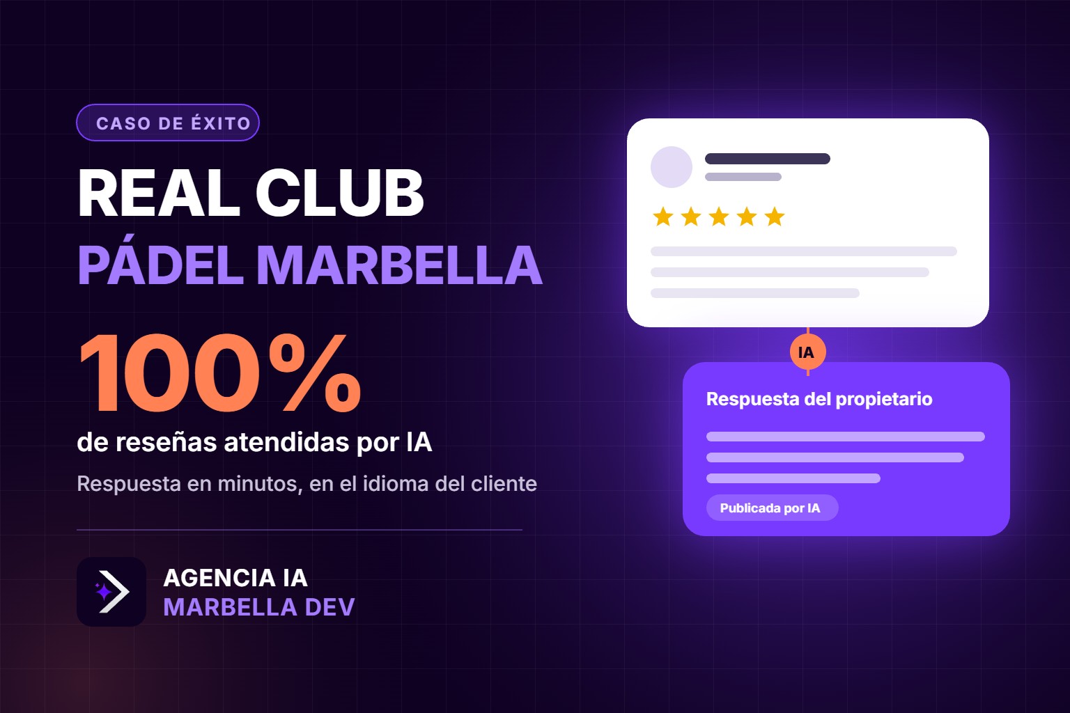 Caso Real Club Pádel Marbella · Reseñas Google con IA Caso de éxito Real Club Pádel Marbella: el 100% de las reseñas de Google atendidas por IA